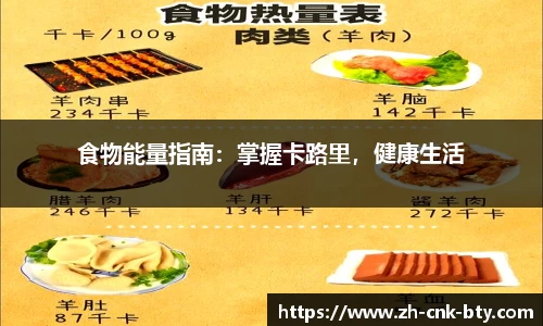 食物能量指南:掌握卡路里,健康生活