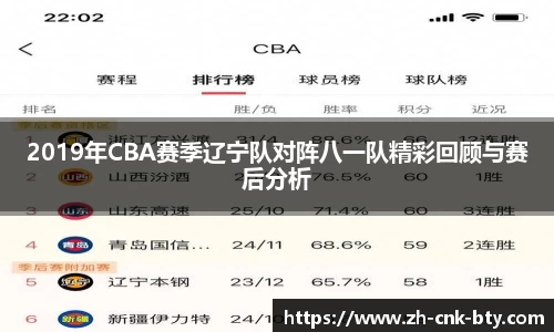 2019年CBA赛季辽宁队对阵八一队精彩回顾与赛后分析