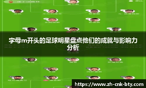 字母m开头的足球明星盘点他们的成就与影响力分析
