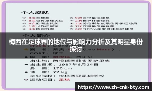 梅西在足球界的地位与影响力分析及其明星身份探讨