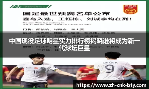 中国现役足球明星实力排行榜揭晓谁将成为新一代球坛巨星